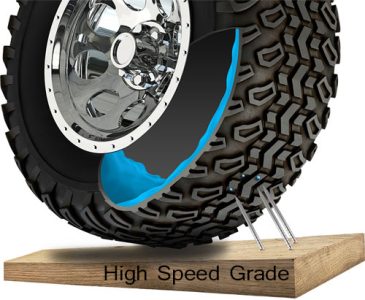 blue-tyre-slider